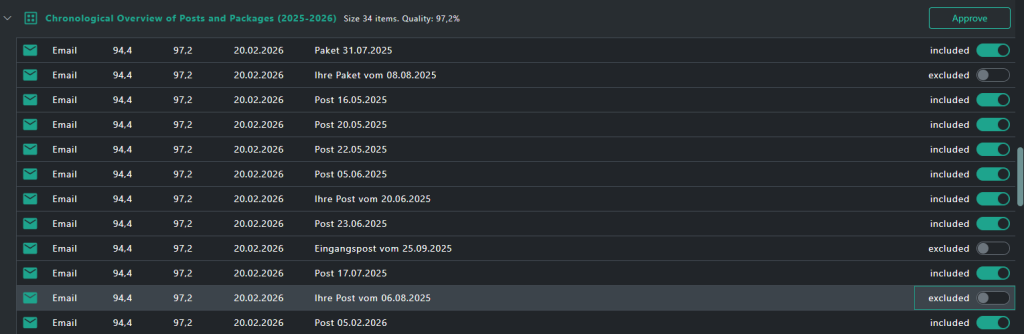 ānbāsan führt neue Inhalte automatisch im richtigen Kontext zusammen und arbeitet direkt damit weiter. Der Anwender kann die Zuordnung jederzeit prüfen, anpassen und bei Bedarf explizit speichern.