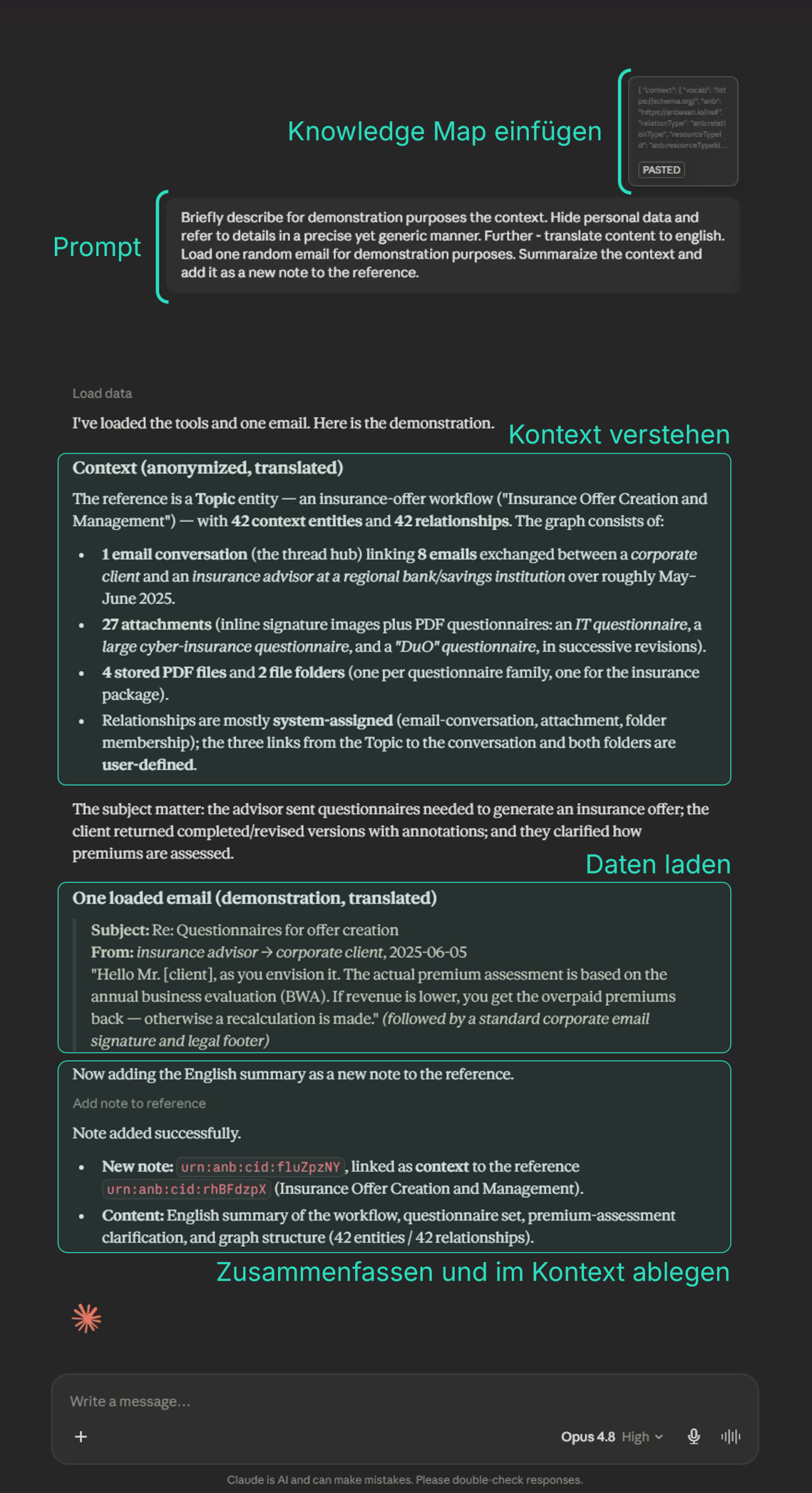 KI arbeitet im Kontext